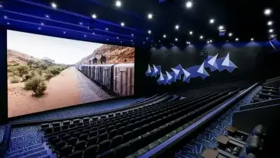 Imax